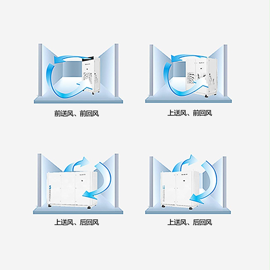 DL系列水冷單元式空調(diào)機(jī)組（R410A）4