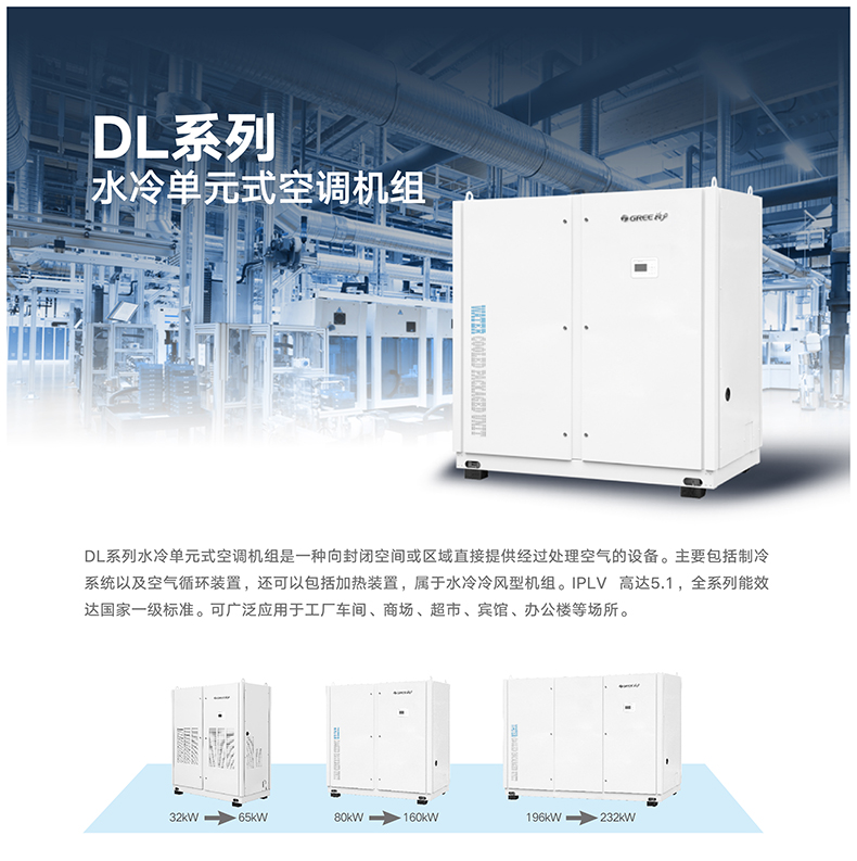 DL系列水冷單元式空調(diào)機(jī)組（R410A）6