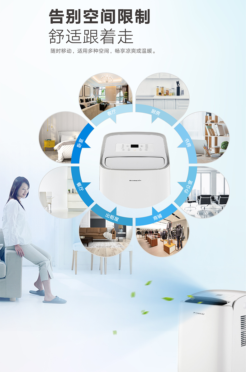 移動空調(diào)3