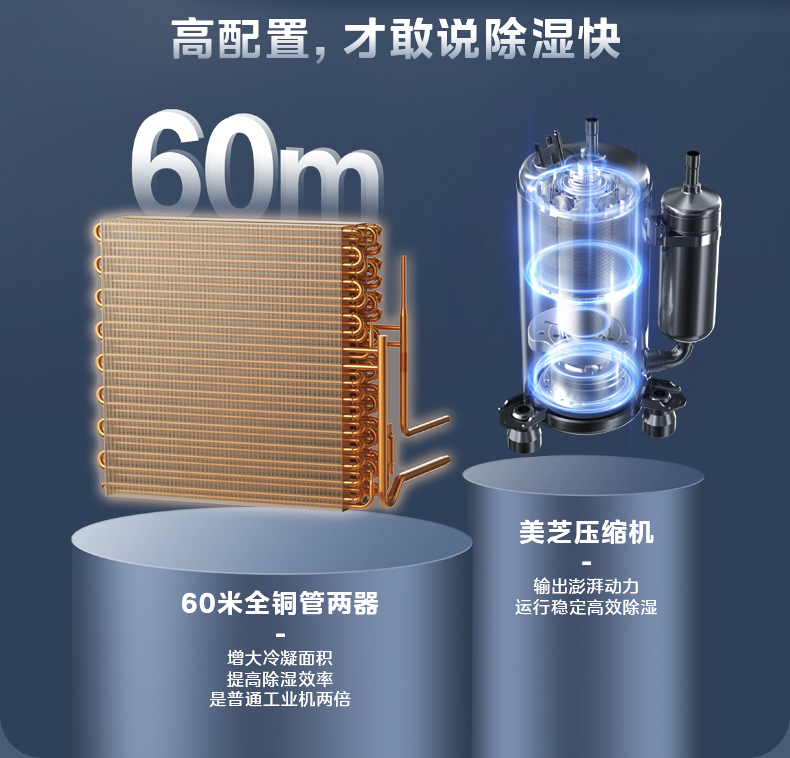 美的工業(yè)除濕機(jī)4