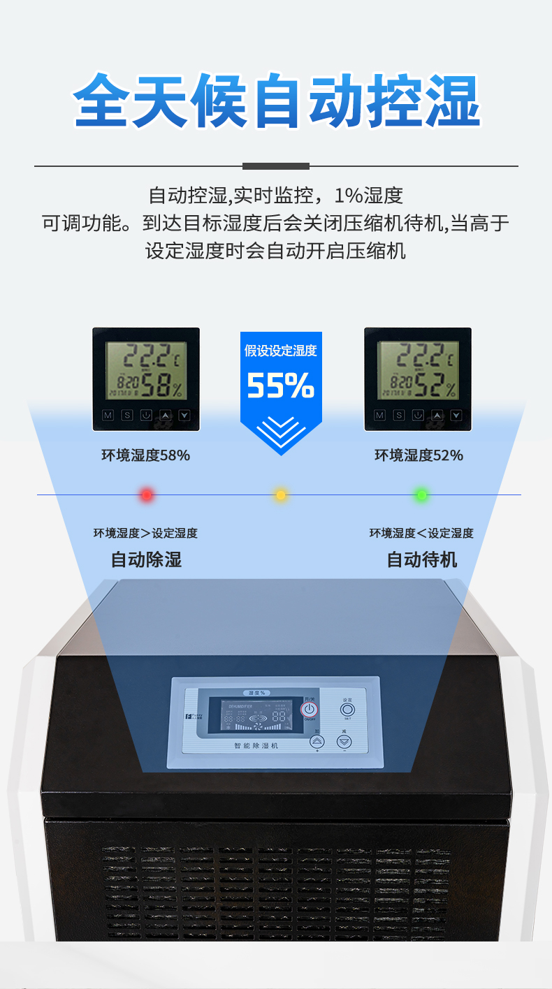工業(yè)除濕機(jī)11