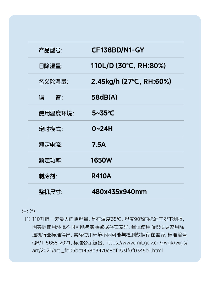 美的工業(yè)除濕機(jī)14