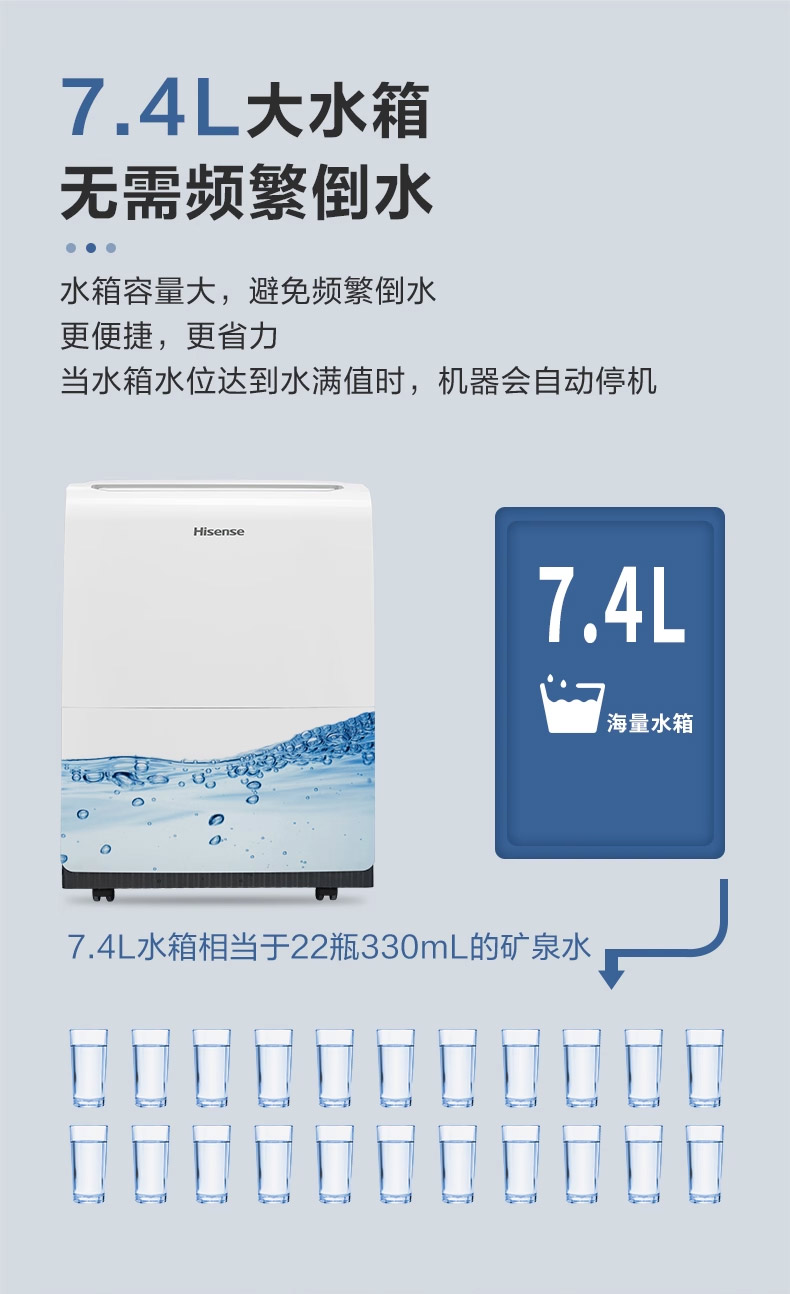 家用除濕機(jī)6