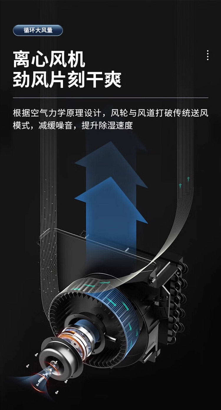 家用除濕機(jī)17