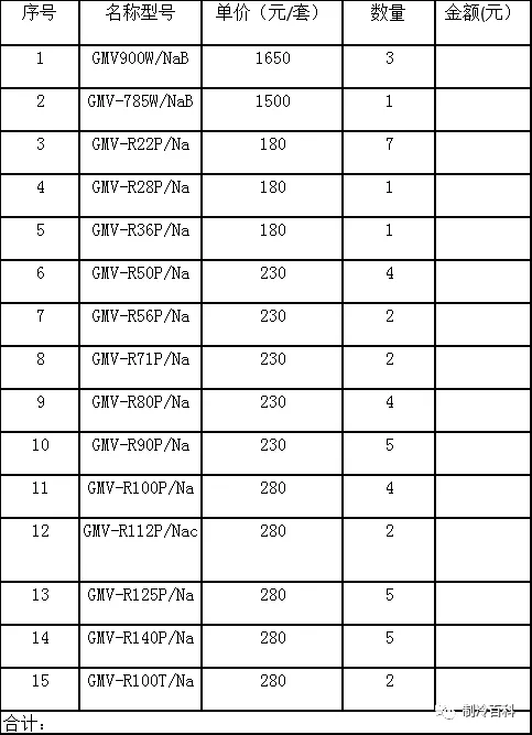 中央空調(diào)保養(yǎng)費(fèi)用