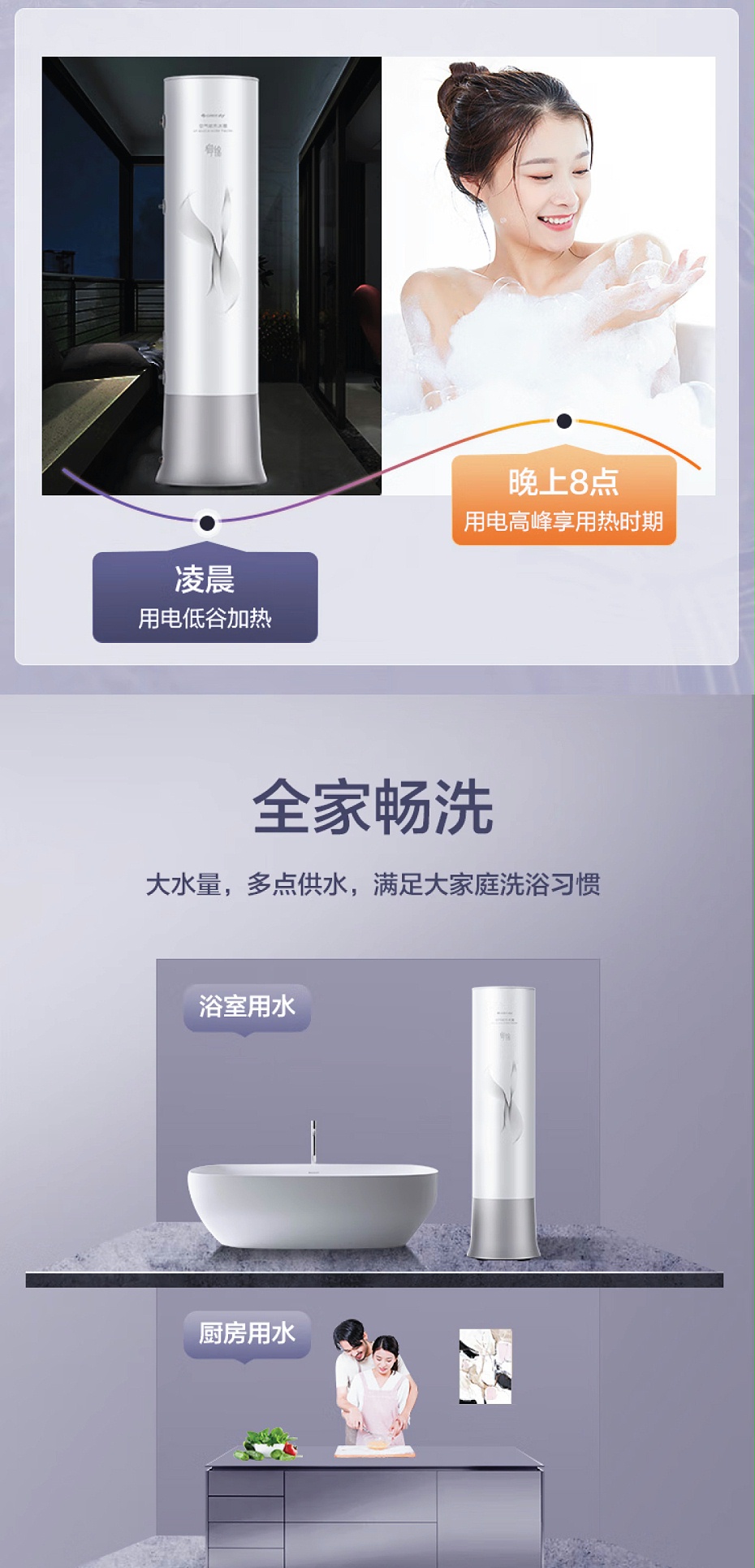 格力空氣能熱水器價(jià)格13