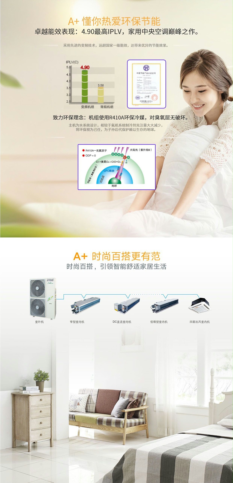 麥克維爾臥式暗裝風(fēng)機盤管