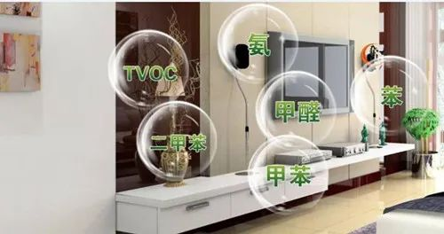 疫情反復(fù)，新風(fēng)安裝有什么用嗎？