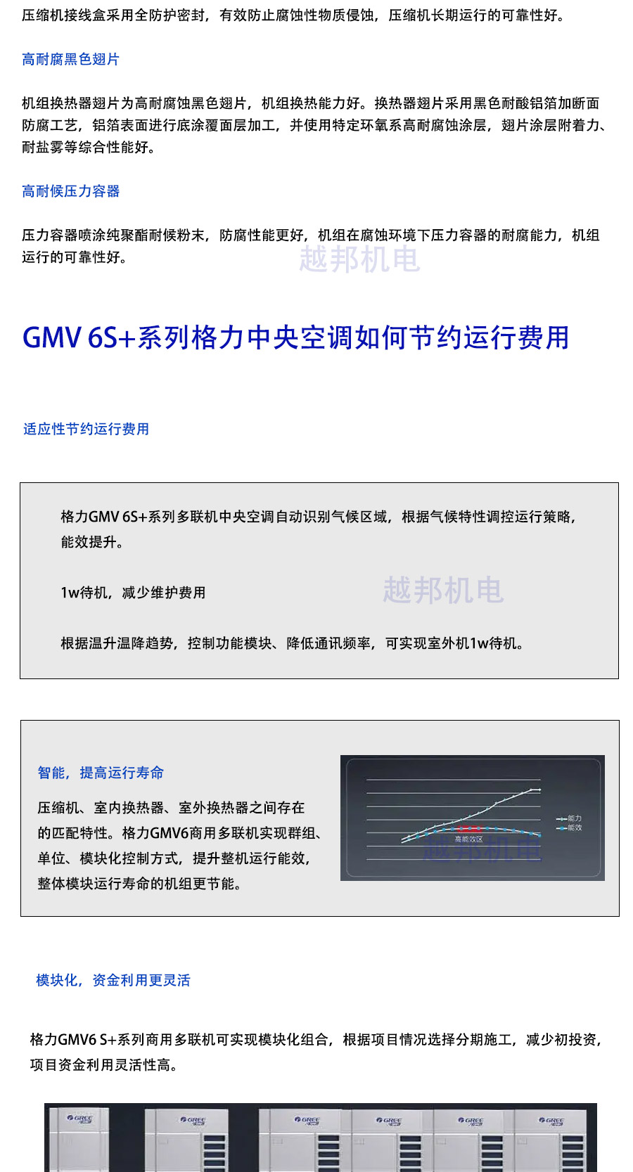 格力多聯(lián)機(jī)_04