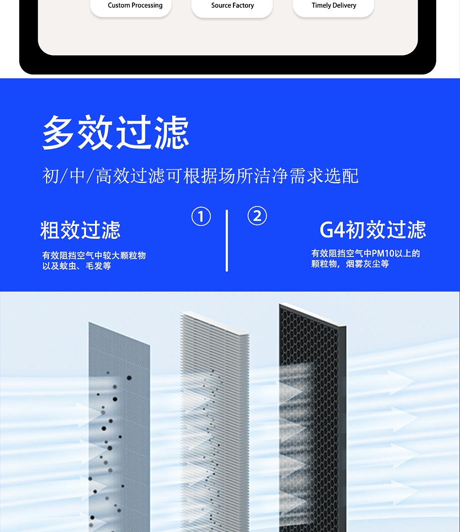 潔凈空調(diào)箱_03