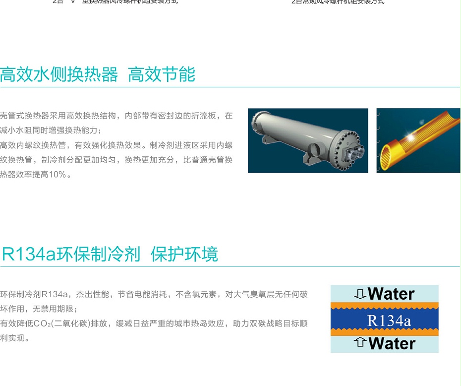 AE2系列螺桿式風(fēng)冷熱泵_04