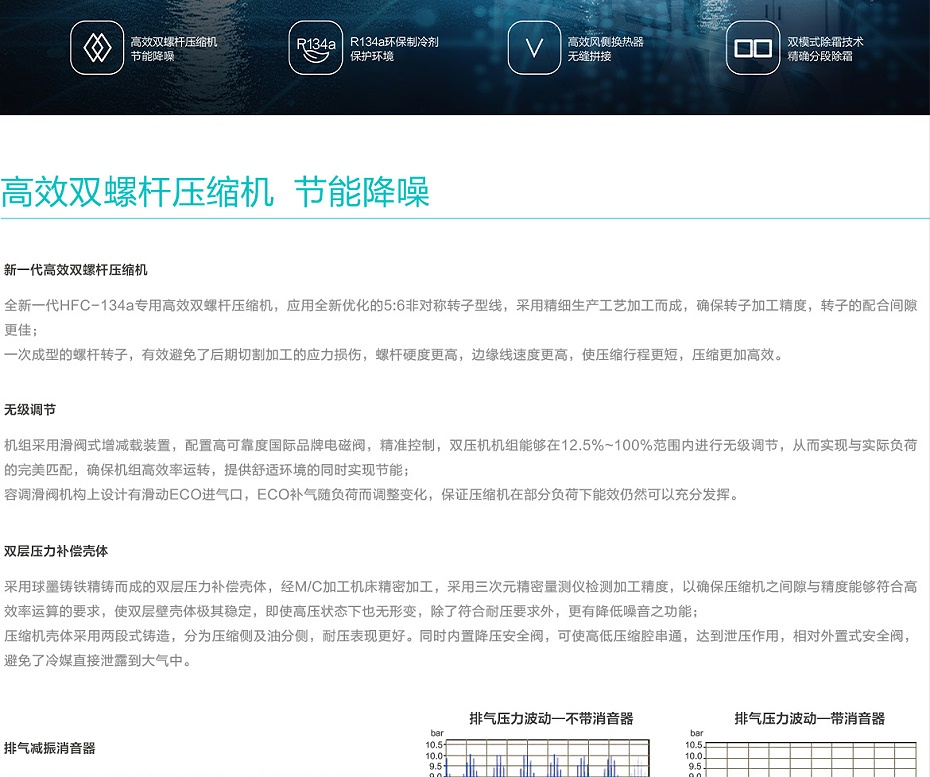 AE2系列螺桿式風(fēng)冷熱泵_02