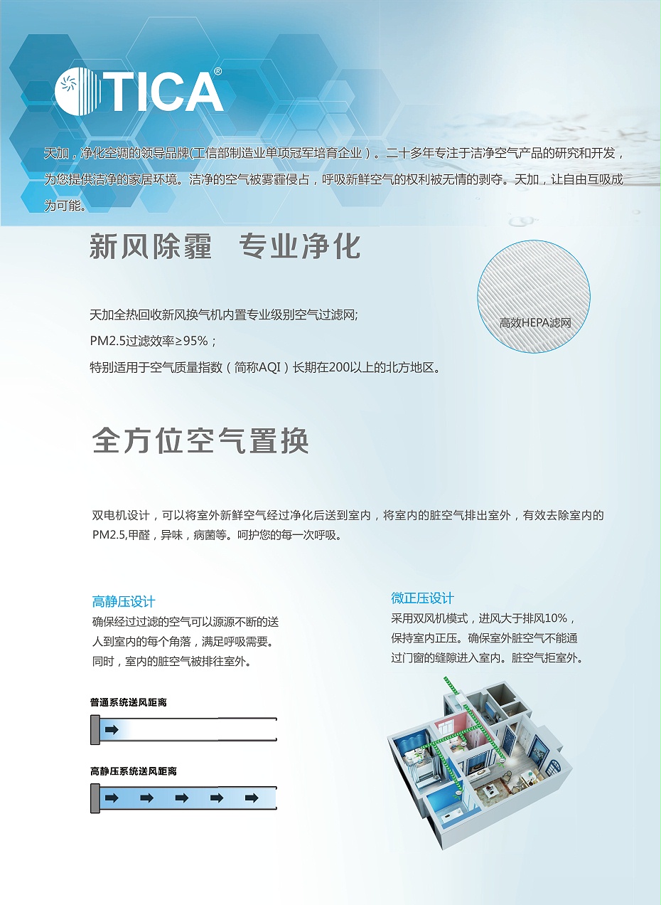 天加熱回收新風(fēng)機