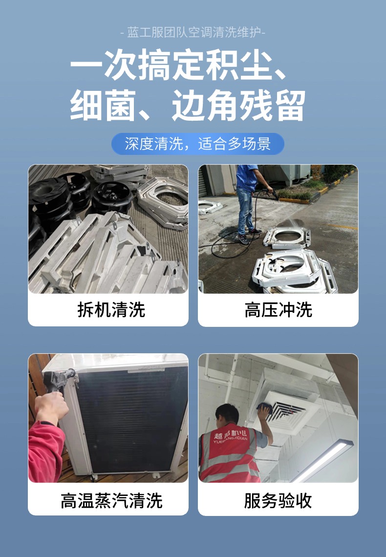 空調(diào)清洗-3