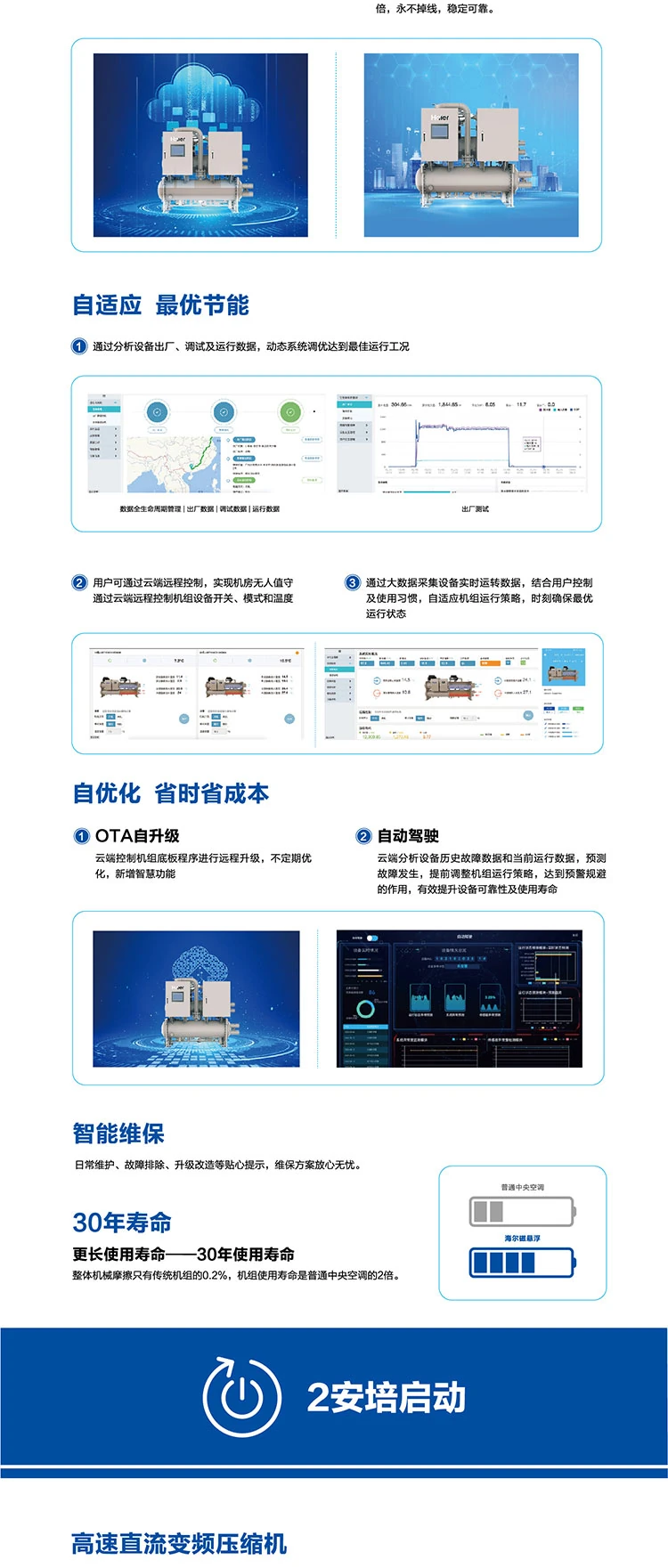 海爾空調(diào)5