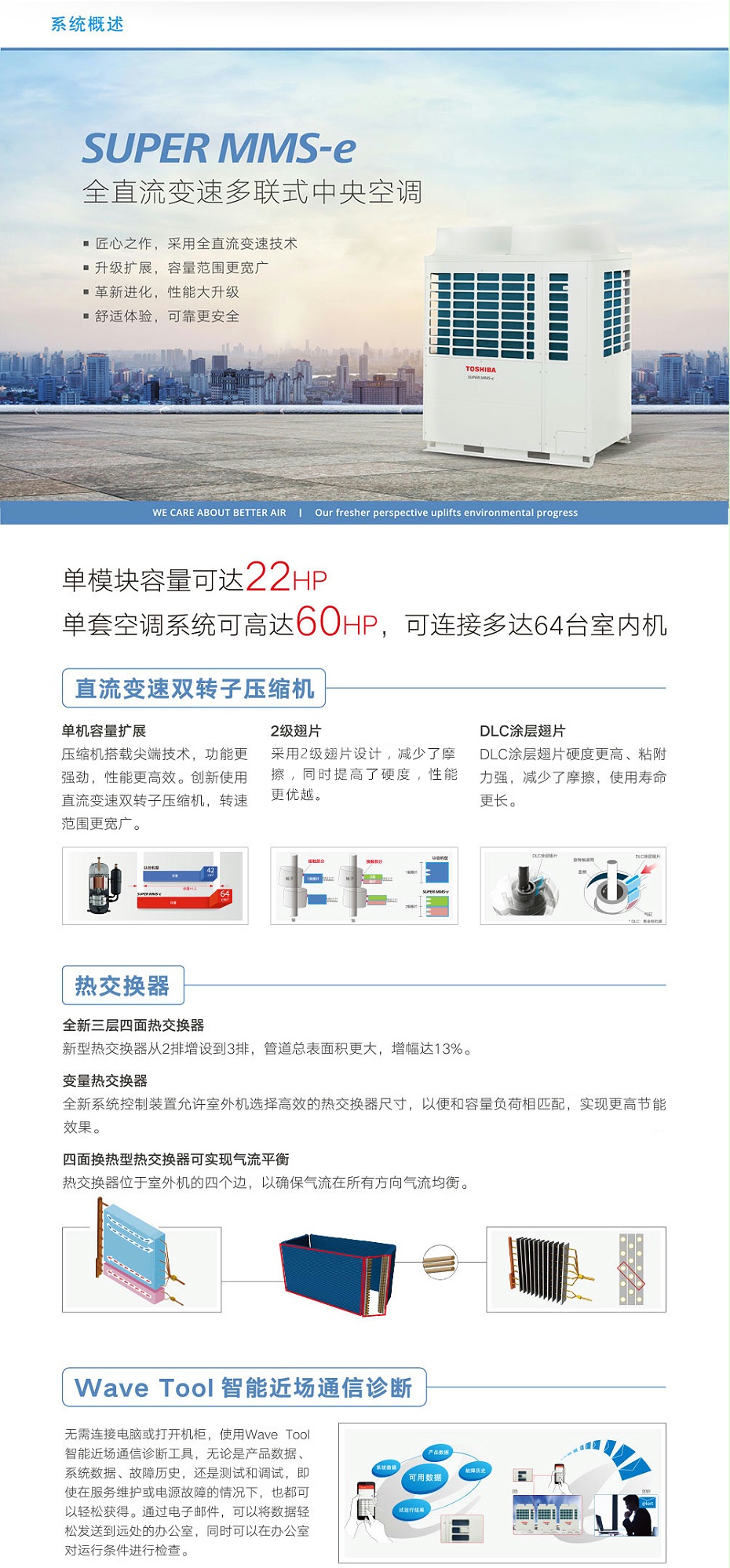 東芝商用空調(diào)1