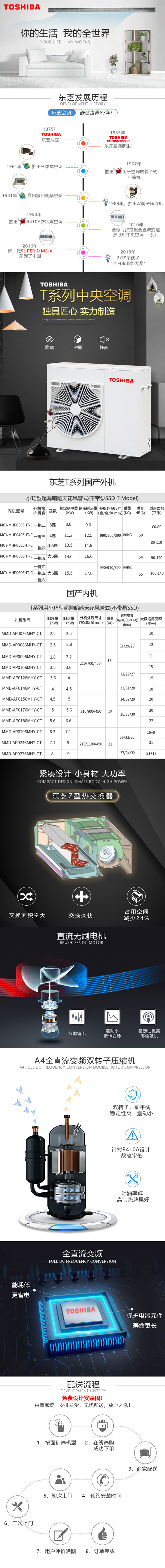 東芝空調(diào)1
