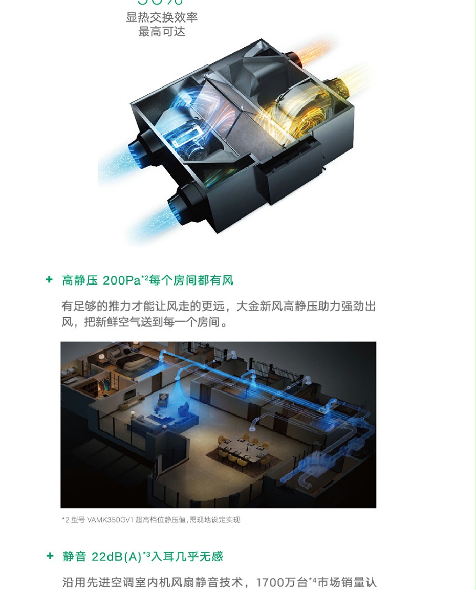 全熱交換新風(fēng)機(jī)_09