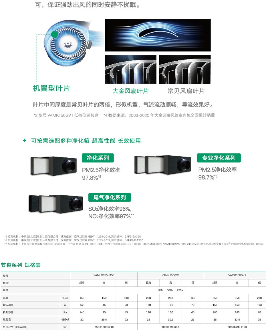 全熱交換新風(fēng)機(jī)_10