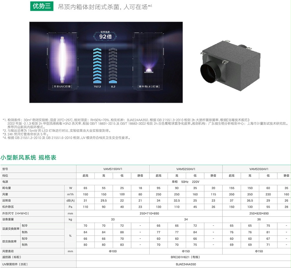 商用小型新風(fēng)系統(tǒng)_05