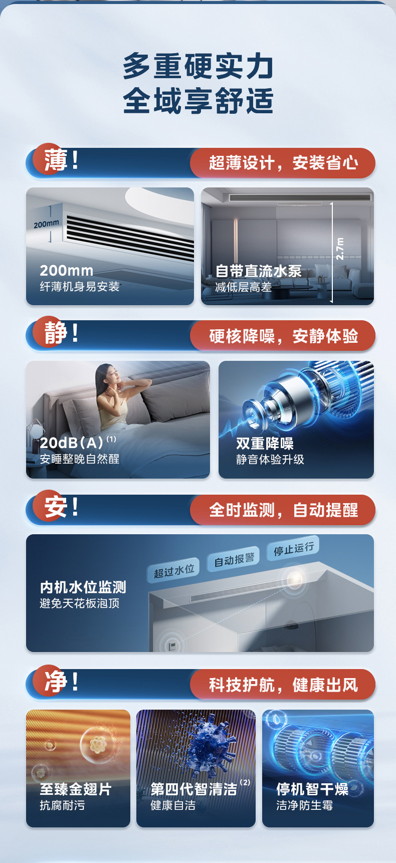 一拖多室內(nèi)機2