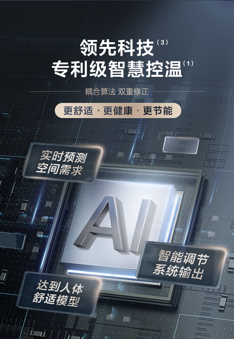 美的中央空調(diào)3