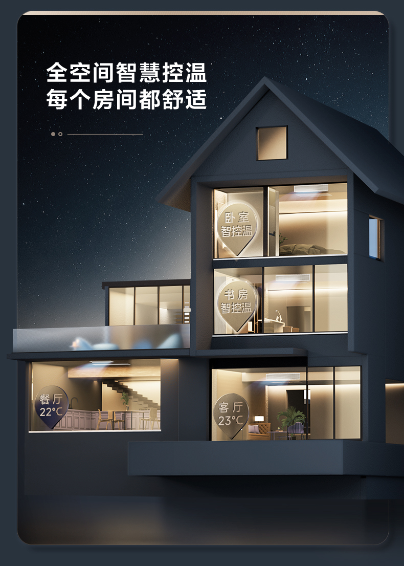 美的中央空調(diào)6