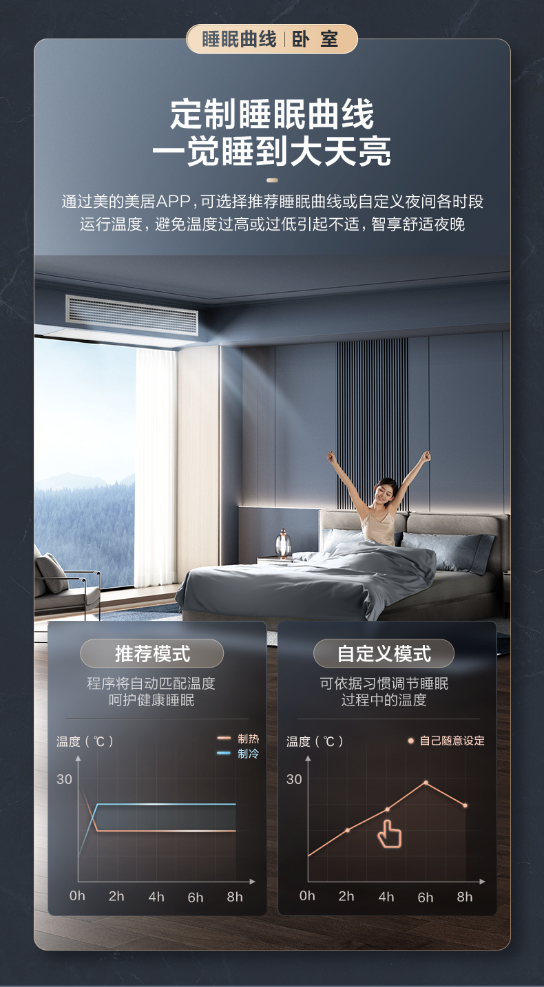 美的中央空調(diào)12