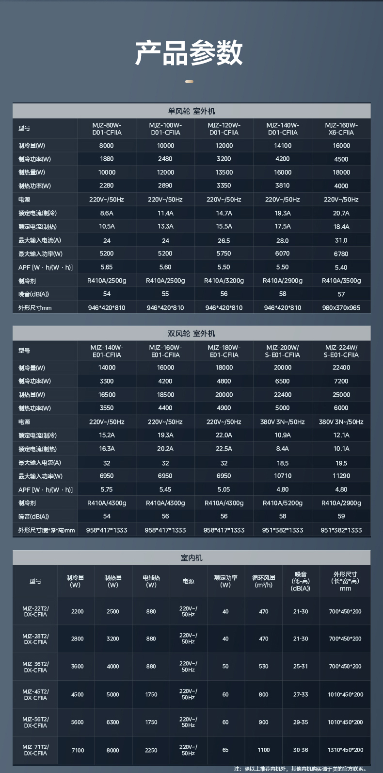 美的中央空調(diào)18