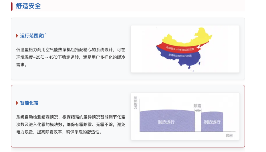 格力空氣能熱泵-火鳳凰系列8