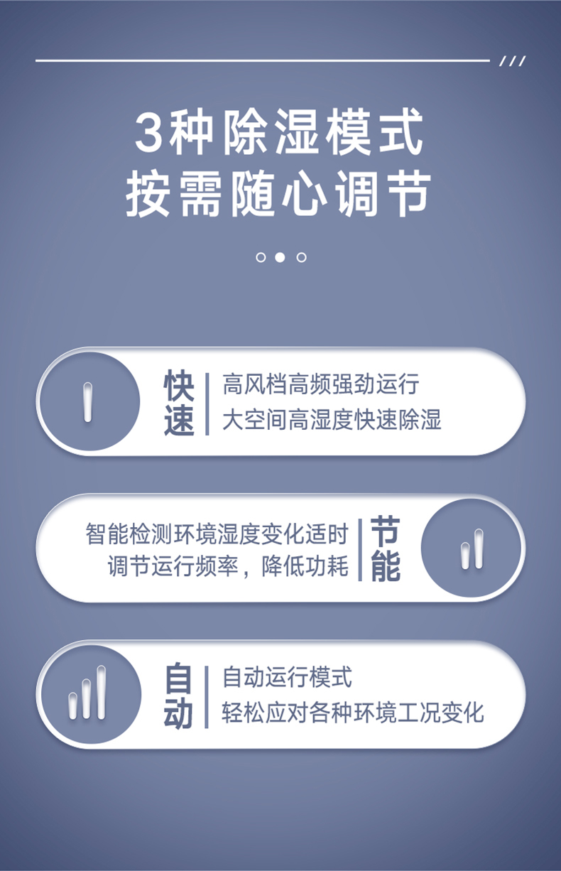 格力商用除濕機(jī)10