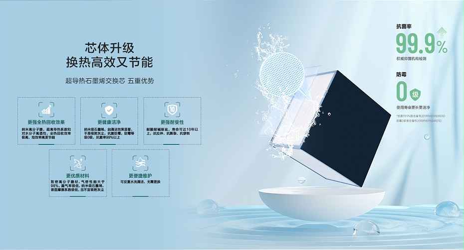 海信新風(fēng)處理機(jī)-6