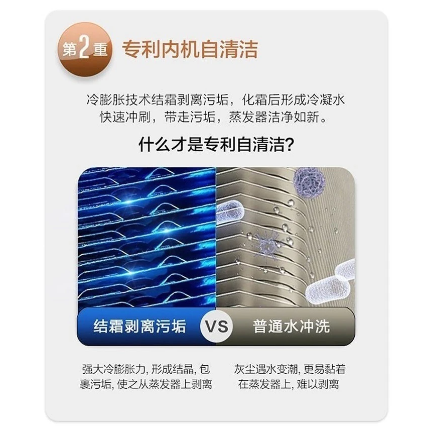 3匹柜機空調(diào)5