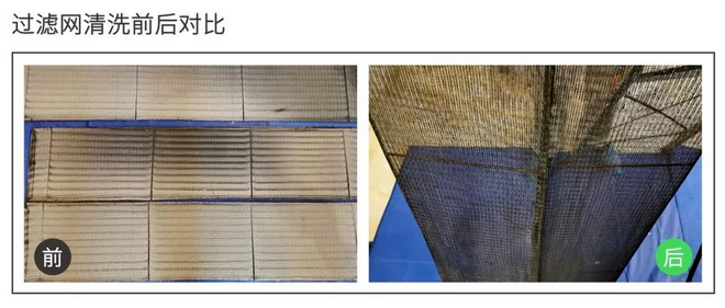 過濾網(wǎng)