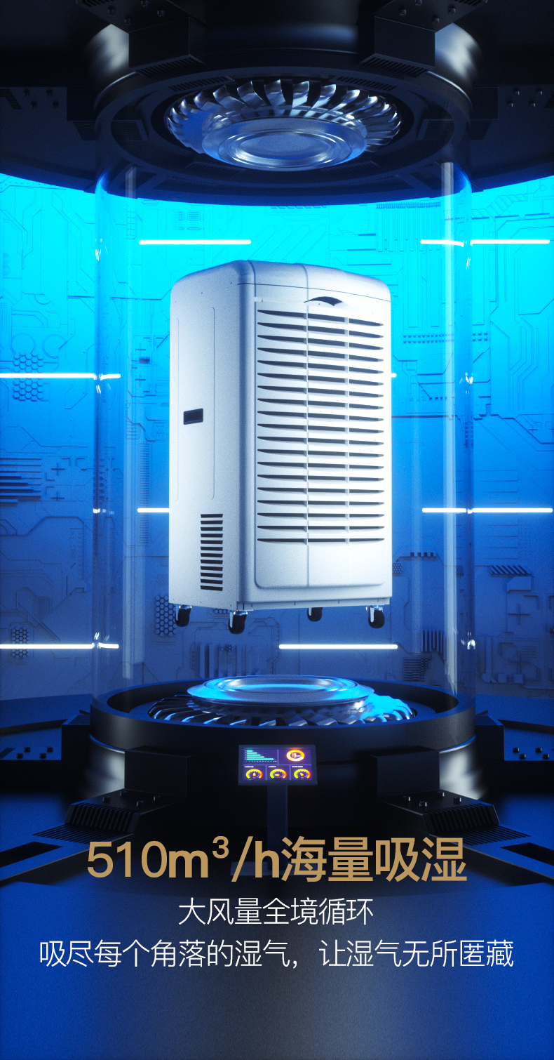 除濕機4