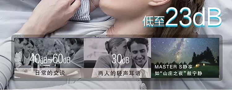 松下多聯(lián)機(jī)19