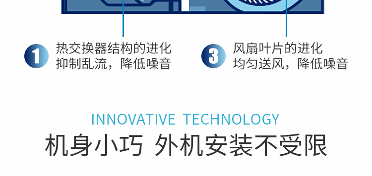 松下多聯(lián)機(jī)21