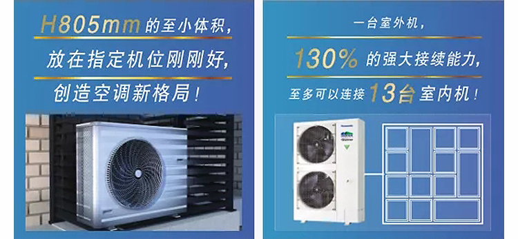 松下多聯(lián)機(jī)22