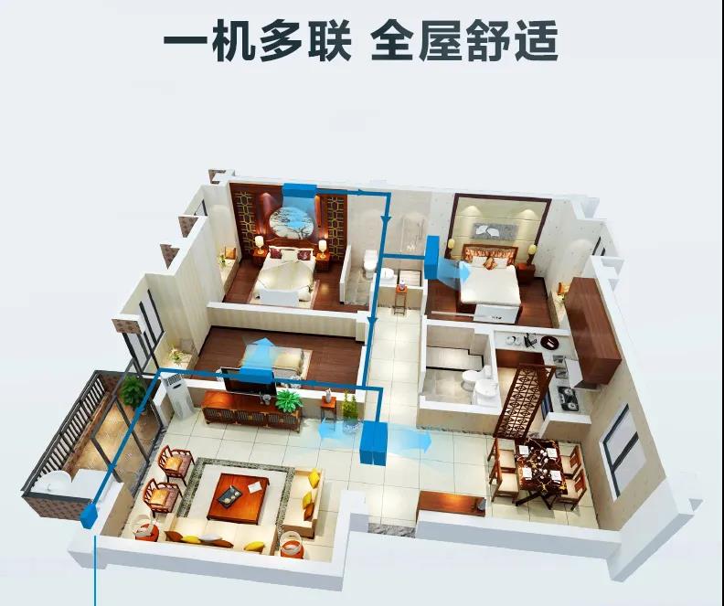 上海中央空調(diào)安裝