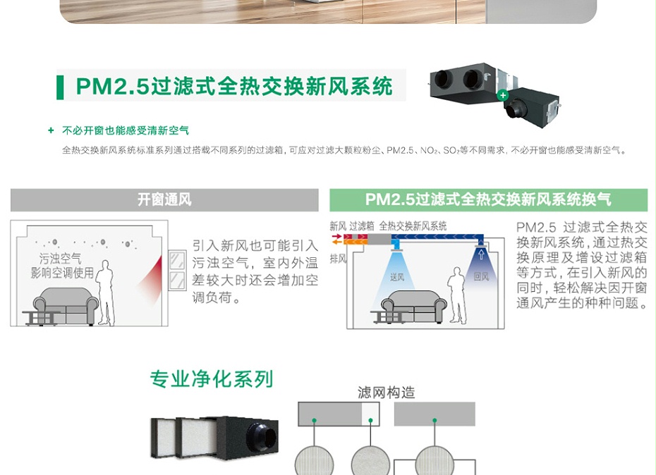 大金全熱交換系統(tǒng)-2_03
