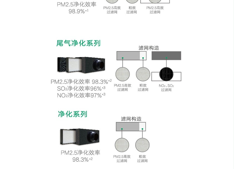 大金全熱交換系統(tǒng)-2_04