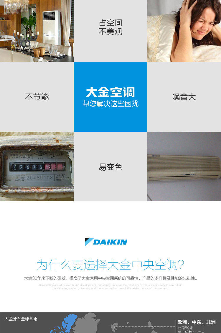 大金多聯(lián)機2