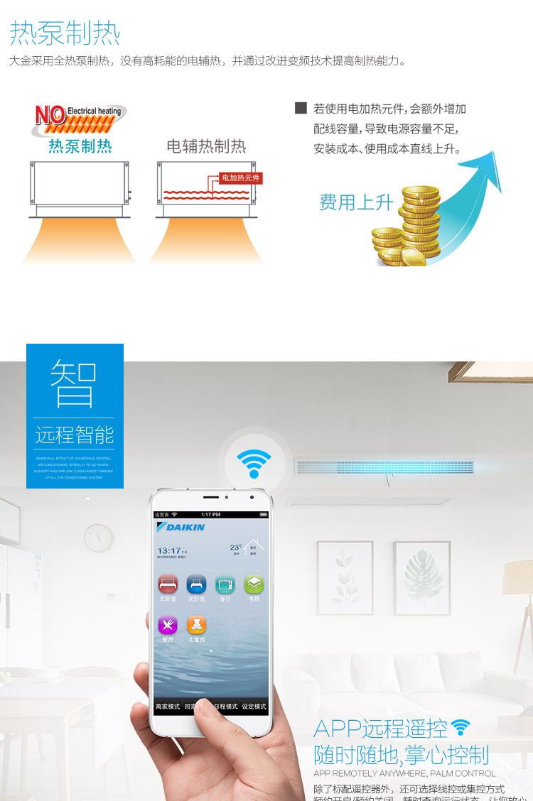 大金多聯(lián)機7