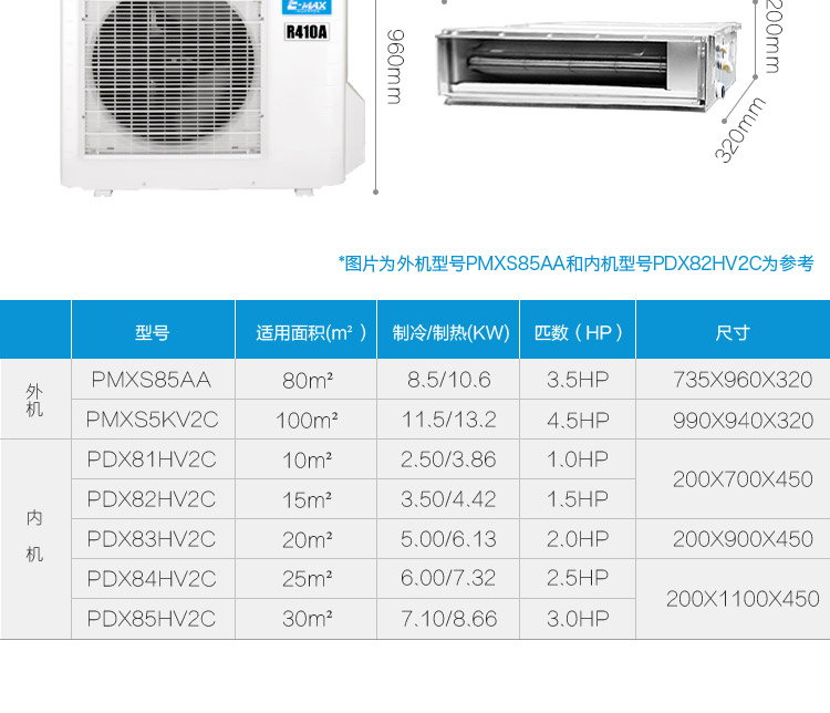 大金多聯(lián)機10