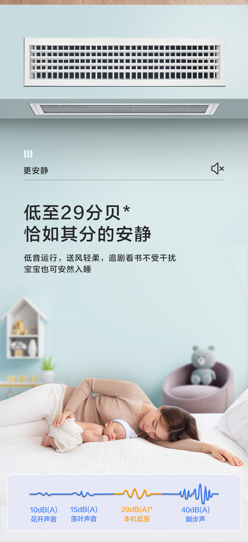 美的中央空調(diào)風(fēng)管機(jī)3匹6