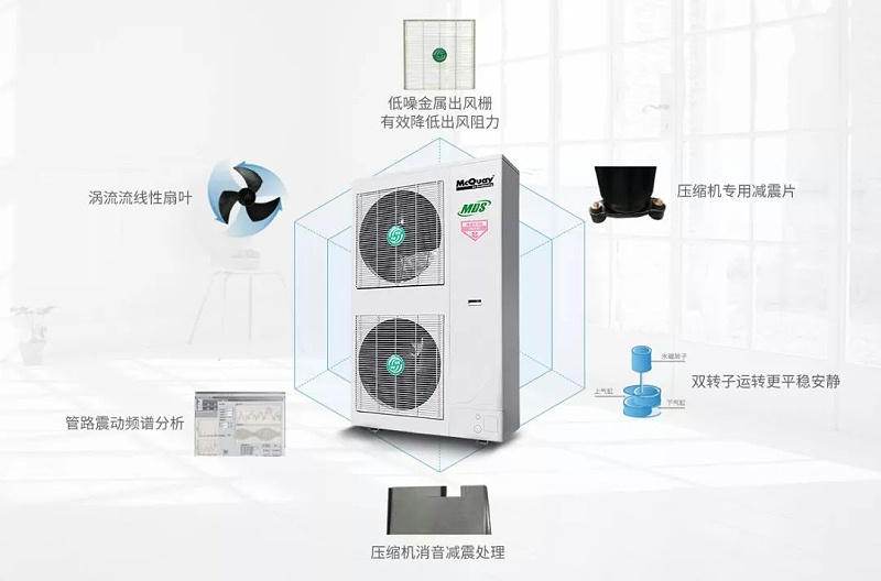 麥克維爾多聯(lián)機(jī)