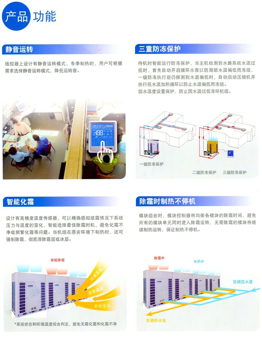 約克中央空調(diào)風(fēng)冷熱泵模塊空調(diào)機(jī)組YCAE系列