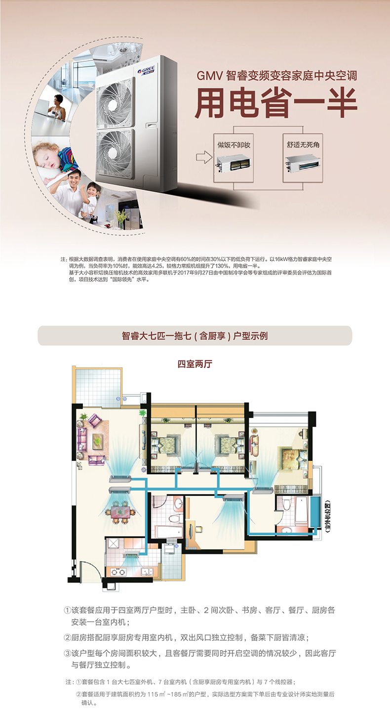 智睿變頻家庭中央空調(diào)1